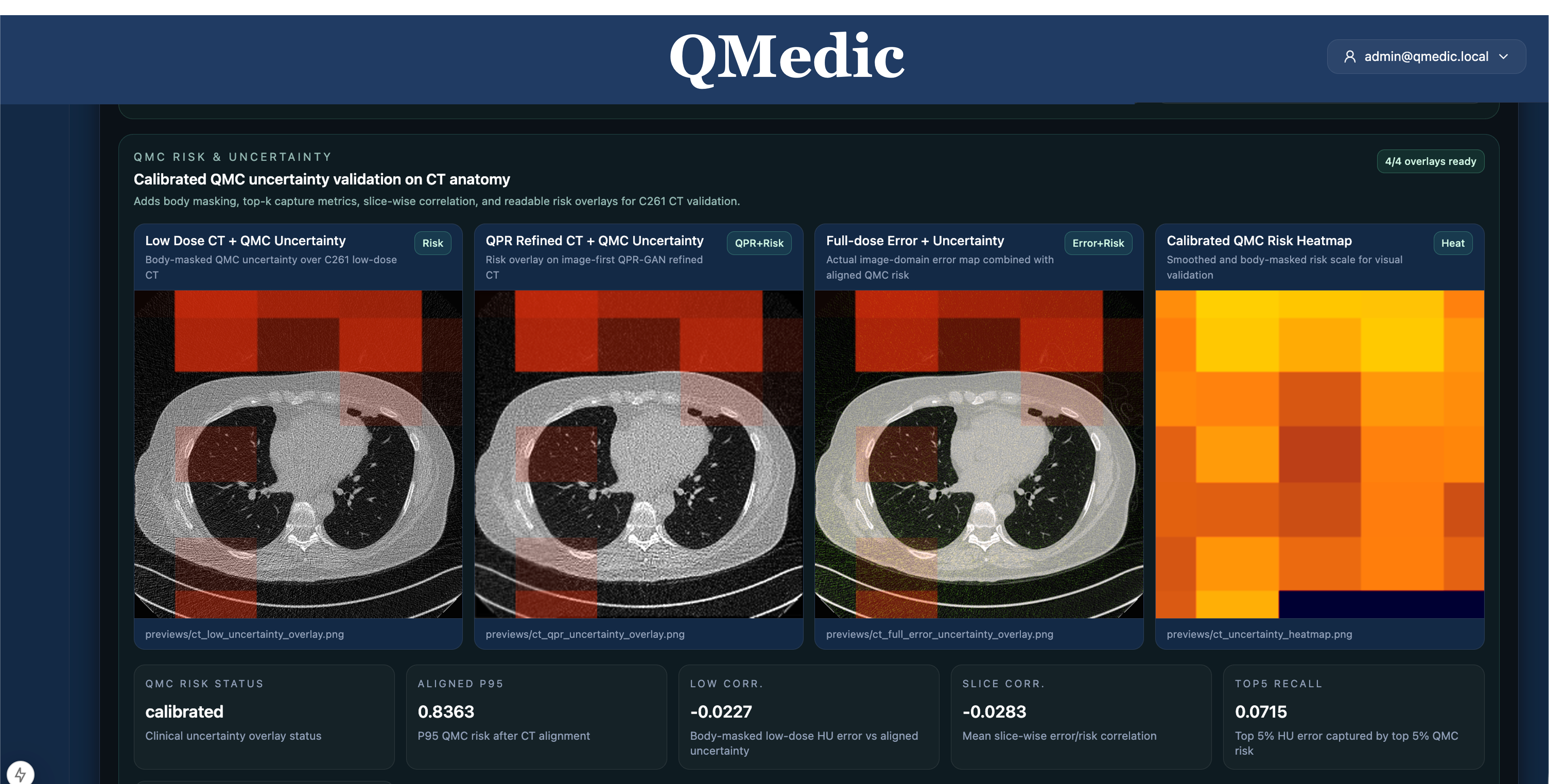 QMedic